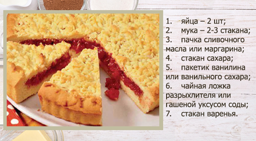 Пирог рецепт классический пошаговый рецепт с фото